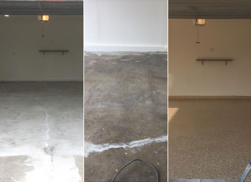 Epoxy System Orange County, CA